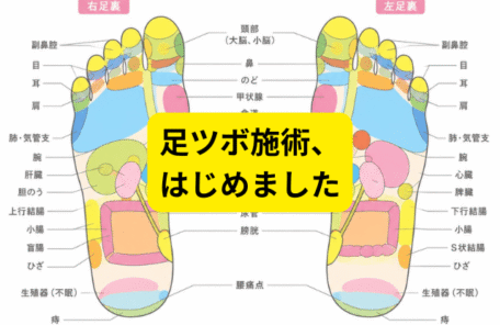 足つぼ施術