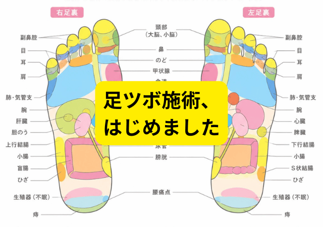 足つぼ施術
