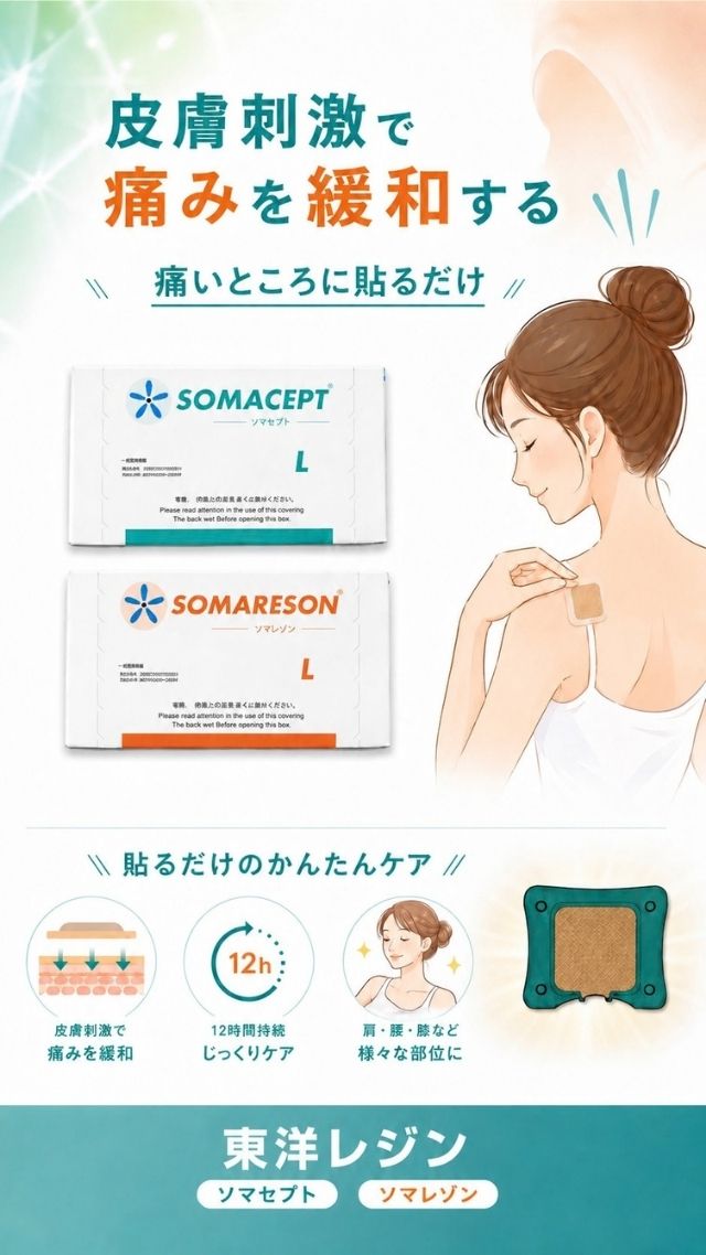 ソマニクス